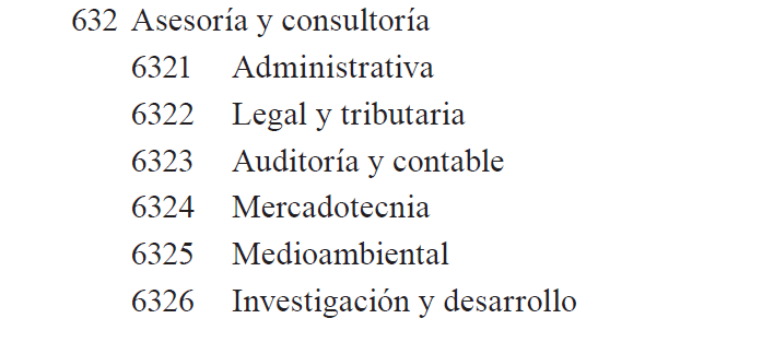 cuentas para asiento contable de honorarios por pagar